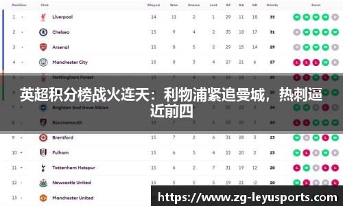 英超积分榜战火连天：利物浦紧追曼城，热刺逼近前四