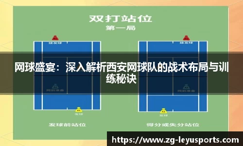 网球盛宴：深入解析西安网球队的战术布局与训练秘诀