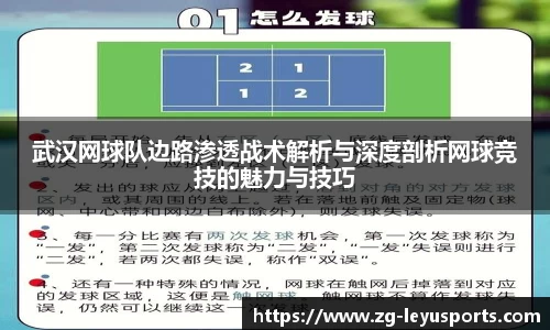 武汉网球队边路渗透战术解析与深度剖析网球竞技的魅力与技巧