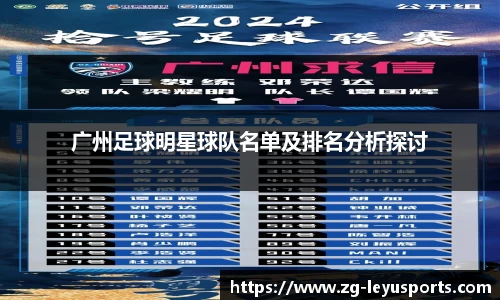 广州足球明星球队名单及排名分析探讨